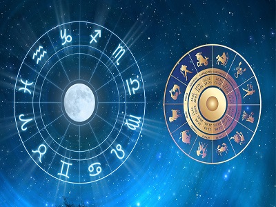 BEST VEDIC ASTROLOGY